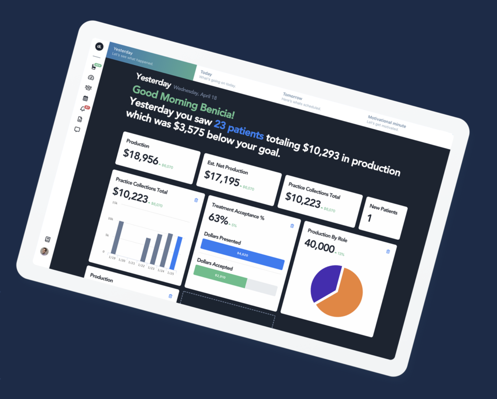 Dental Intelligence Tool